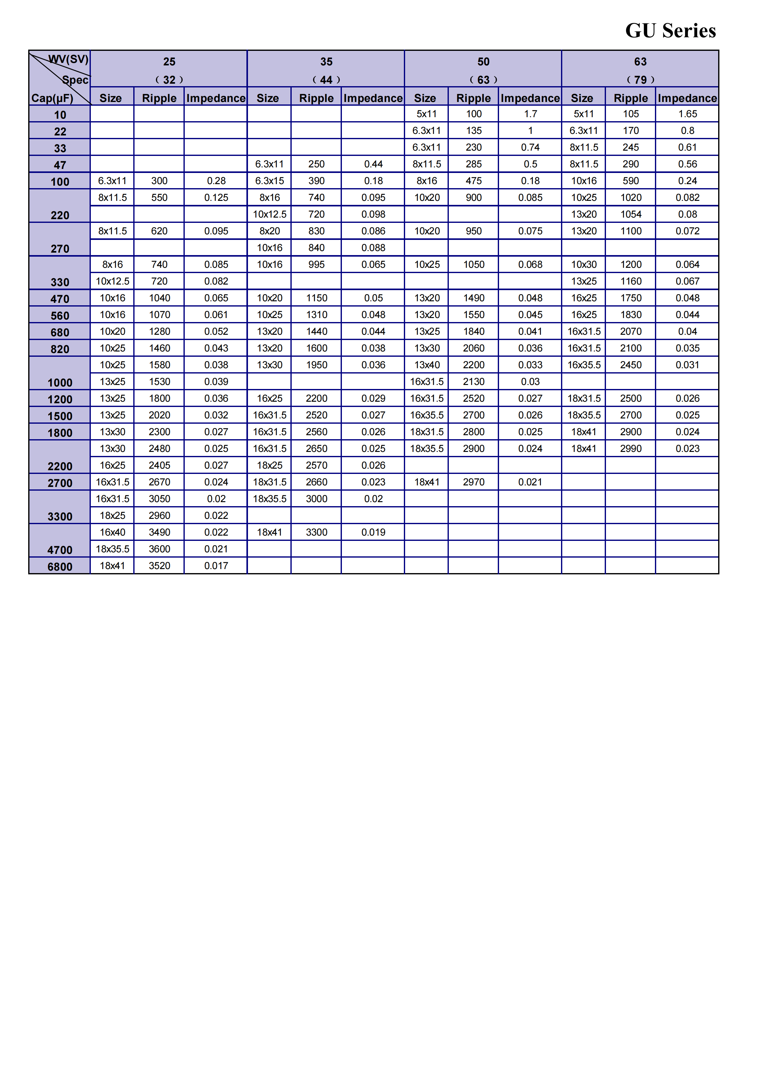 GU（64-66） 的副本1_02.png